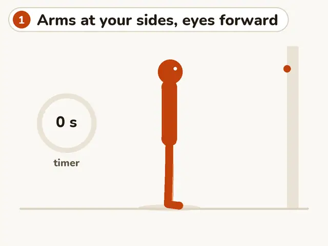 Animation: a figure stands with arms at its sides and eyes on a point straight ahead, lifts one foot to rest behind the other leg, and holds still while a timer counts to 10 seconds.