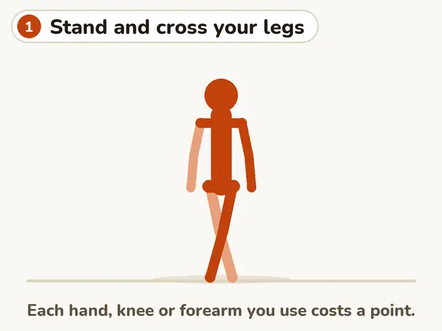 Animation: a figure stands with legs crossed, arms held out in front, sits down to the floor cross-legged without using hands, knees or forearms, then stands back up the same way. Each hand, knee or forearm you use costs a point.