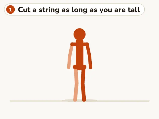 Animation: a string is cut to the figure’s height, folded in half, and wrapped around the waist at about belly-button level. The ends meet, which is a pass.